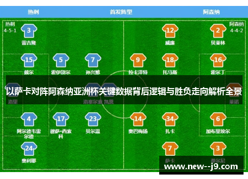 以萨卡对阵阿森纳亚洲杯关键数据背后逻辑与胜负走向解析全景