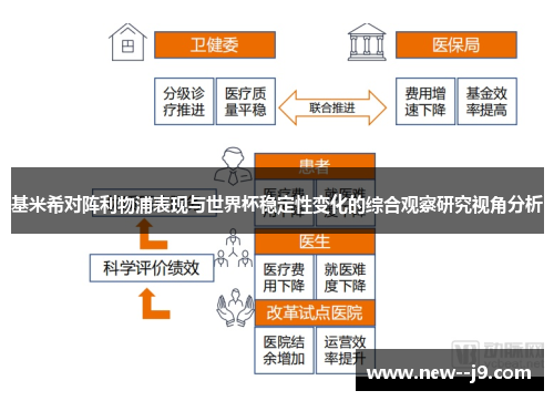 基米希对阵利物浦表现与世界杯稳定性变化的综合观察研究视角分析